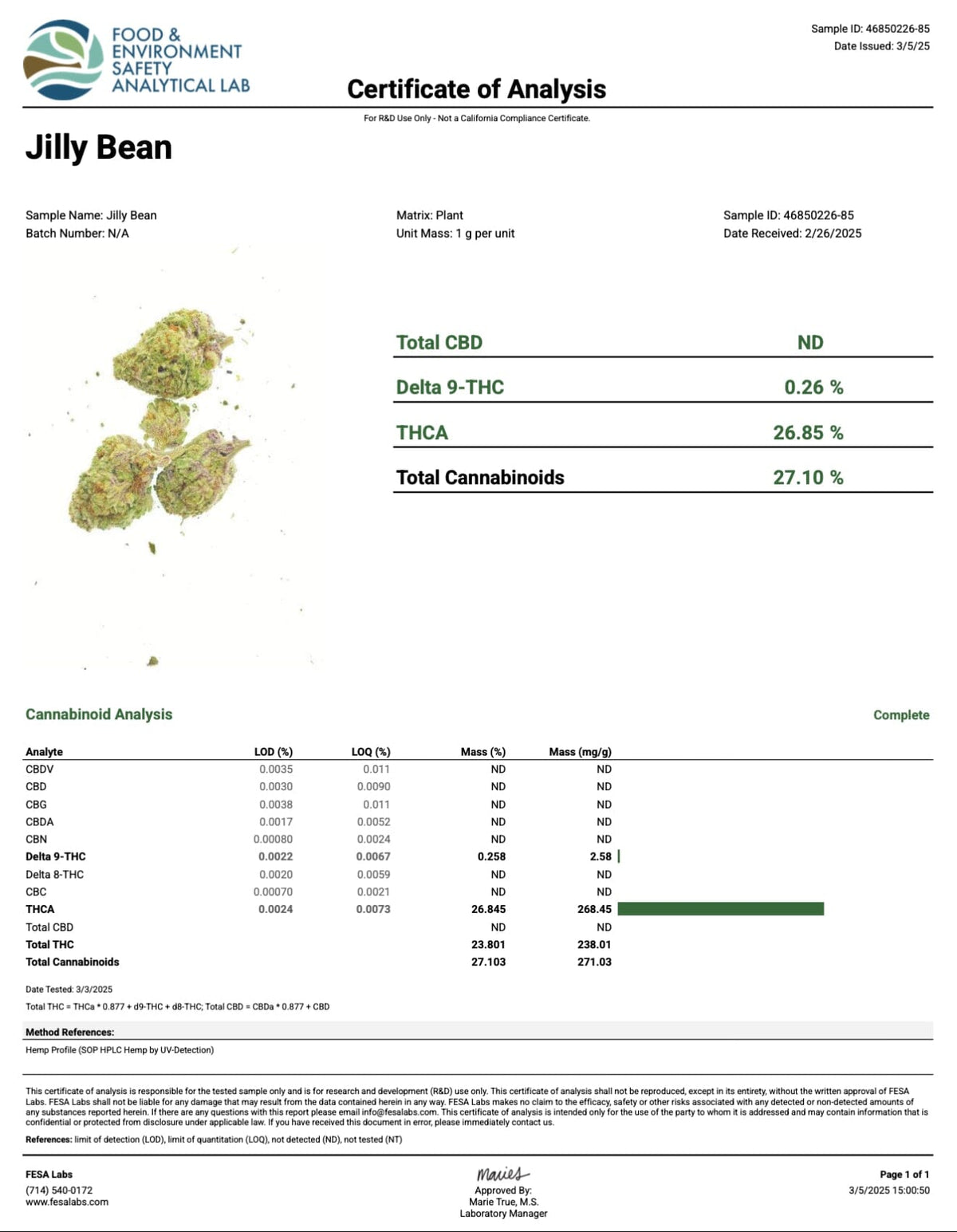 Certificate of Analysis for 'Jilly Bean' cannabis plant with lab results.