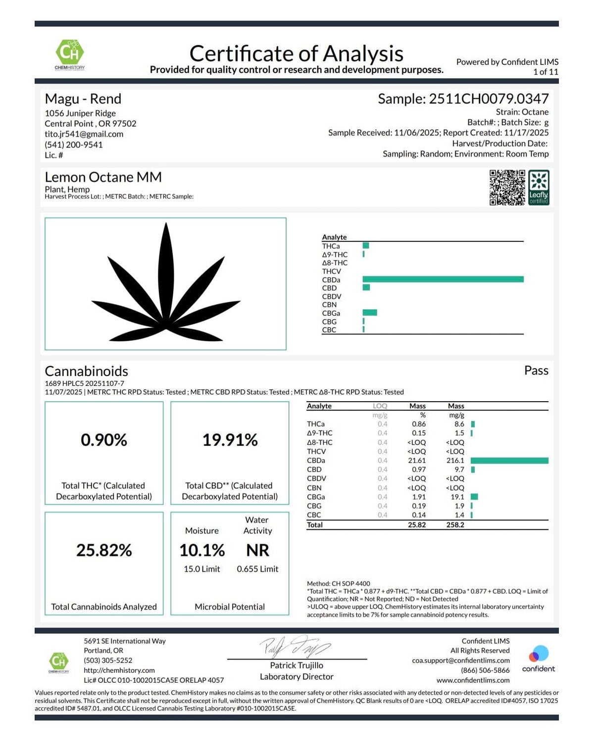 Lemon Octane CBD COA
