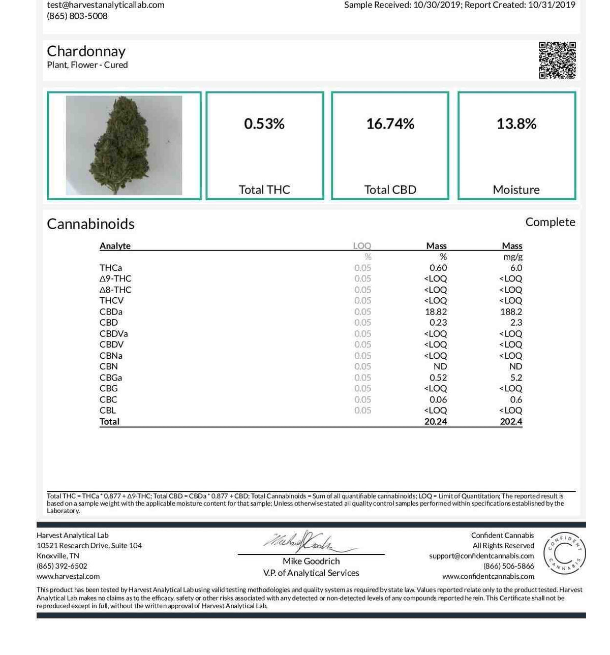 Chardonnay - BackWoodz CBD