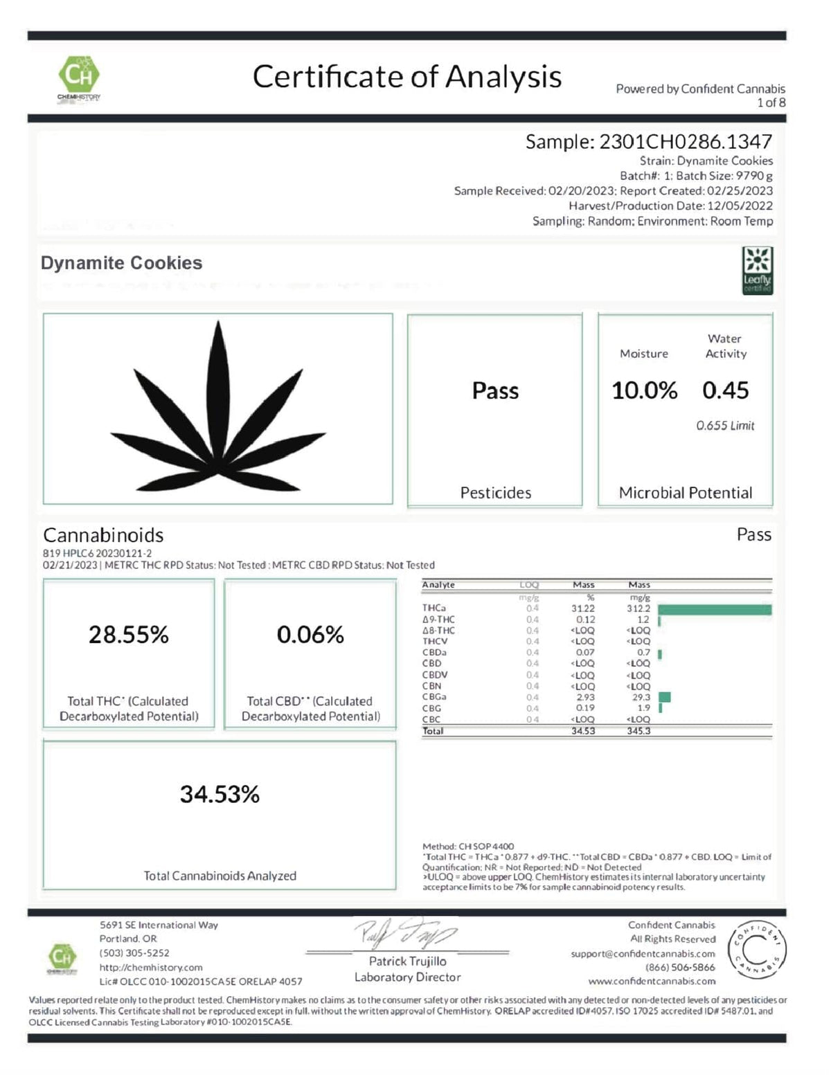 Dynamite Cookies THCA Flower COA - BackWoodz Cartel